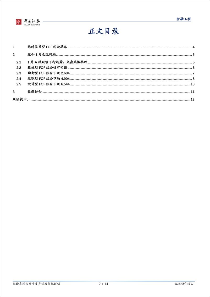 《FOF组合跟踪月报：权益资产延续下行趋势，稳健FOF较为抗跌-20240202-华安证券-14页》 - 第2页预览图