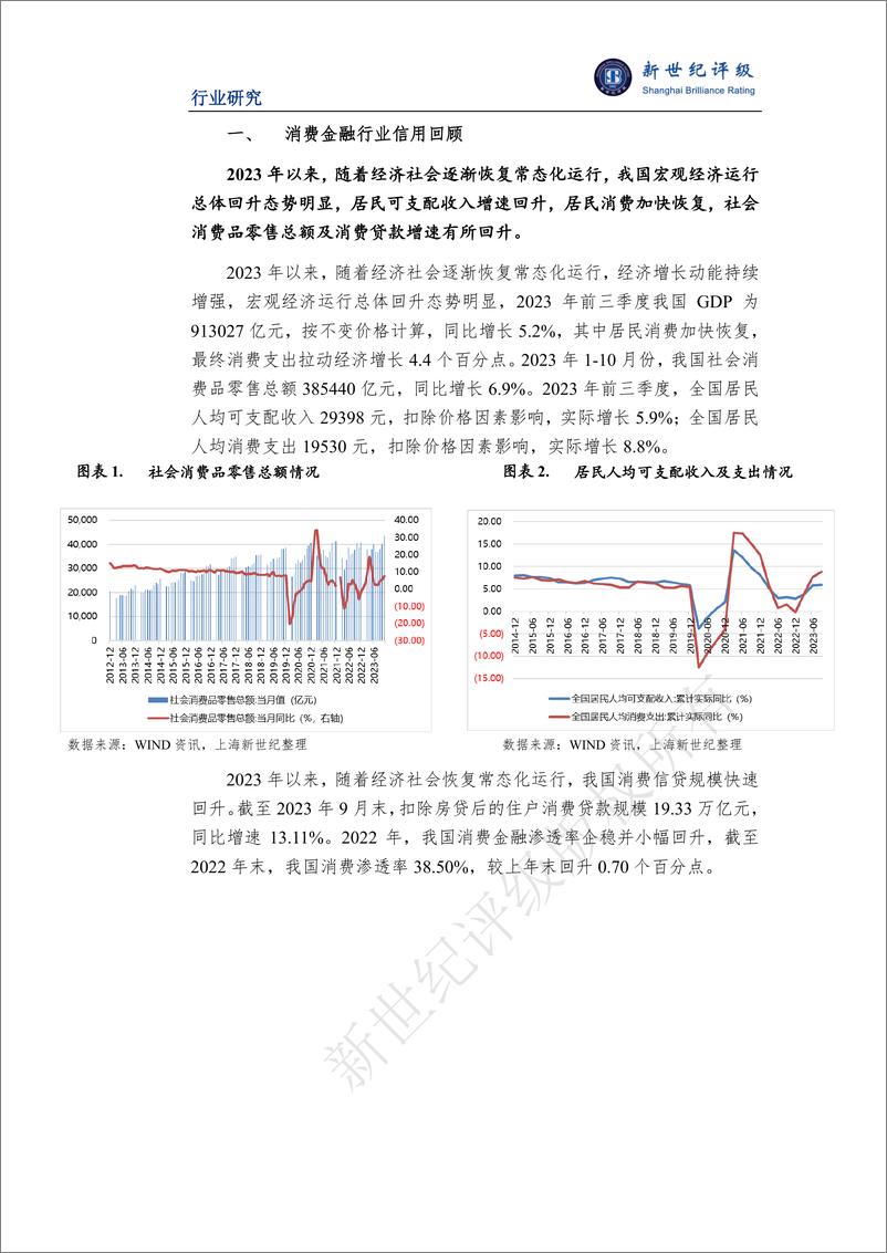 《新世纪评级：2023年中国消费金融行业信用回顾与2024年展望报告》 - 第2页预览图