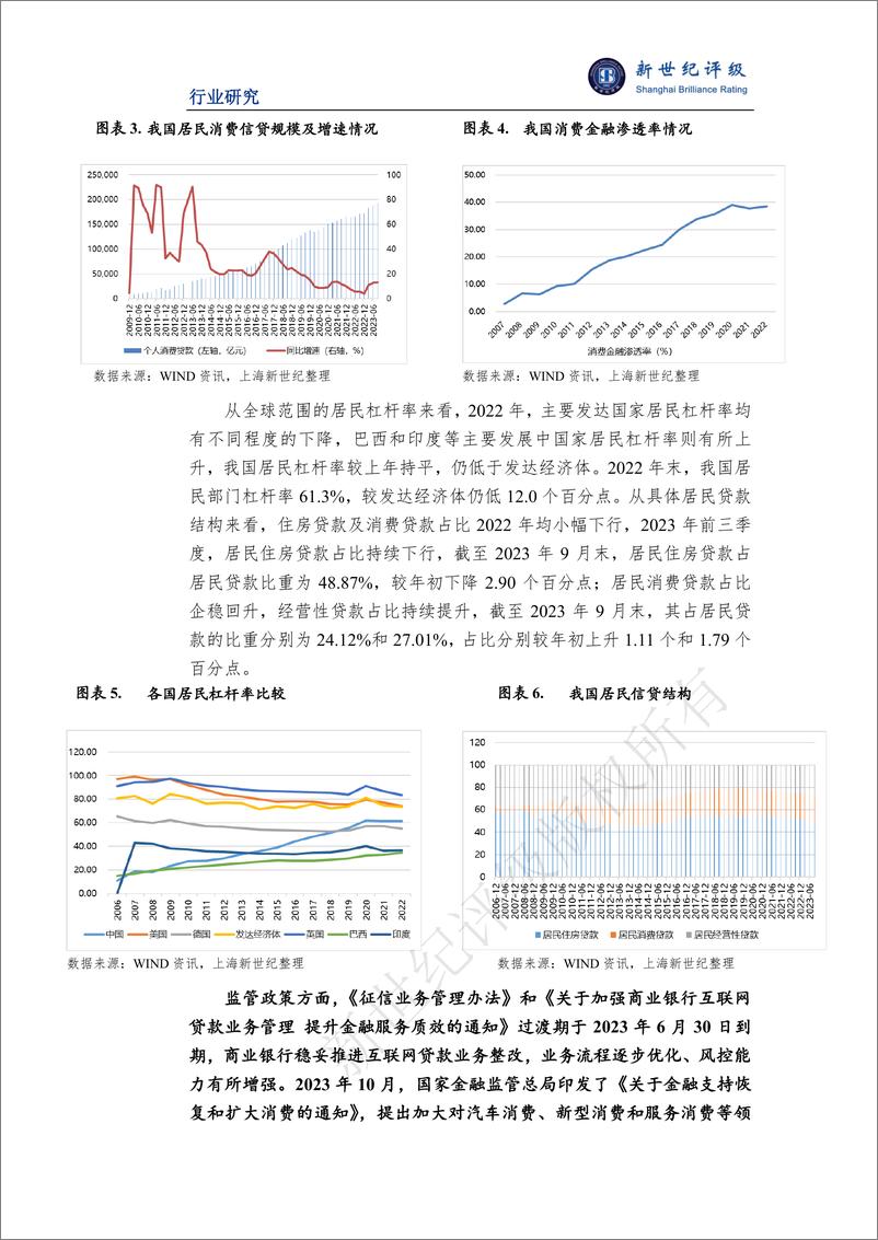 《新世纪评级：2023年中国消费金融行业信用回顾与2024年展望报告》 - 第3页预览图