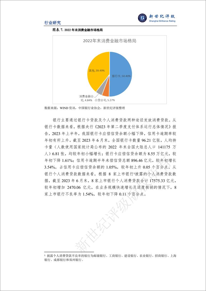 《新世纪评级：2023年中国消费金融行业信用回顾与2024年展望报告》 - 第5页预览图