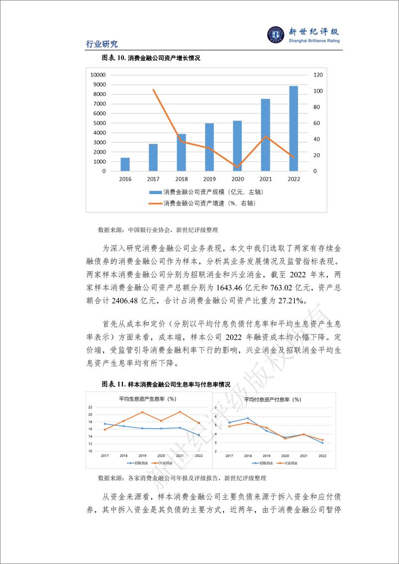 《新世纪评级：2023年中国消费金融行业信用回顾与2024年展望报告》 - 第7页预览图