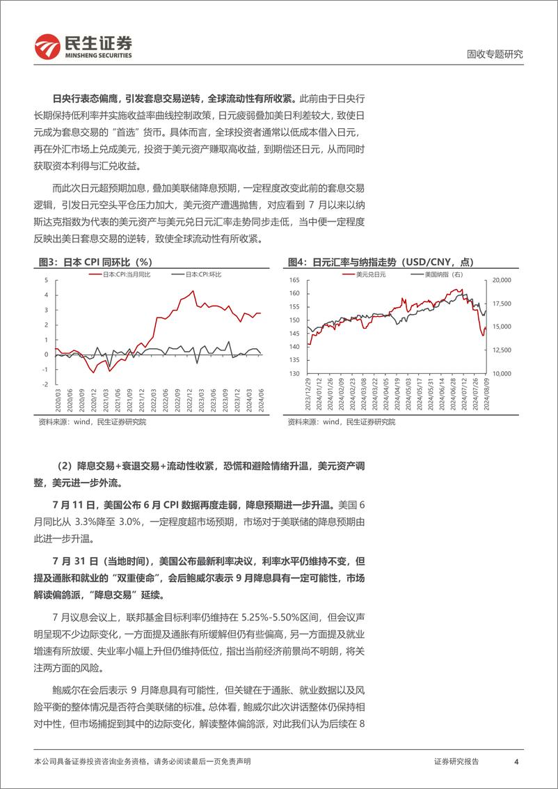 《利率专题：年内降准降息怎么看？-240812-民生证券-18页》 - 第4页预览图