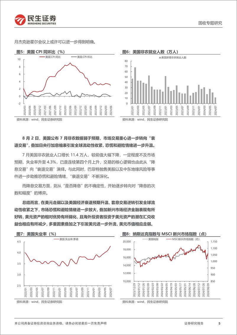 《利率专题：年内降准降息怎么看？-240812-民生证券-18页》 - 第5页预览图