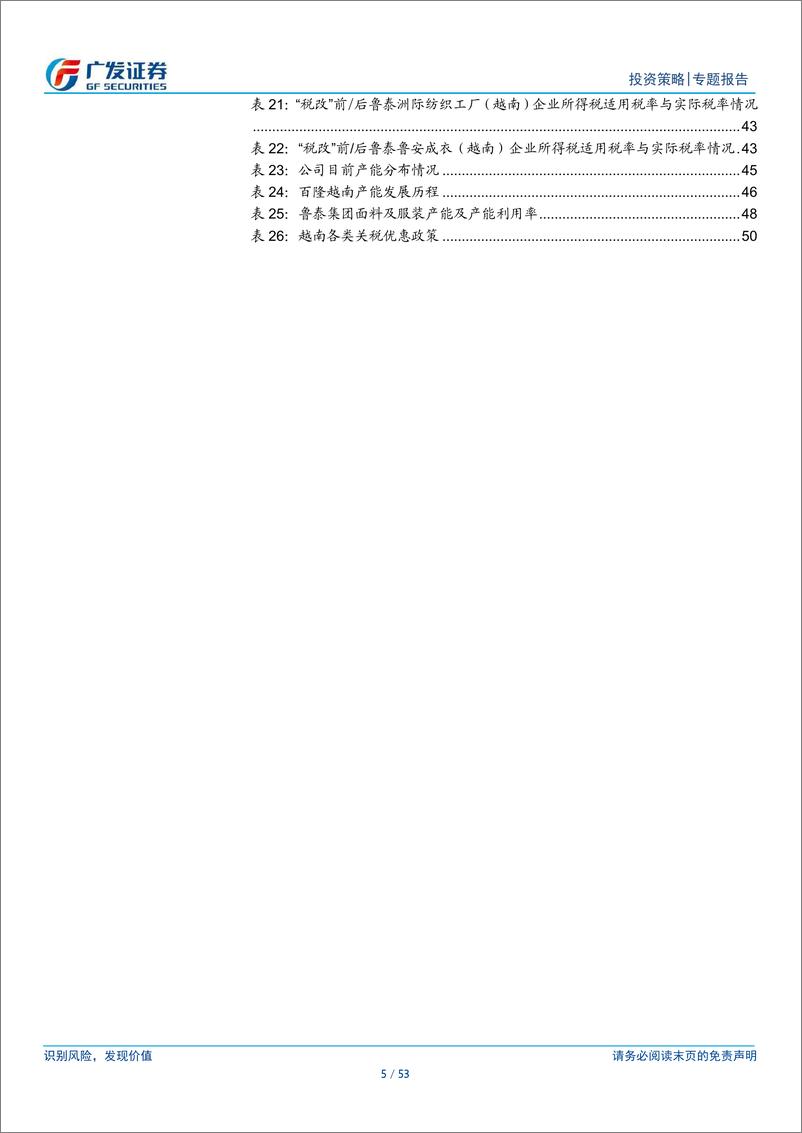 《广发策略及行业联合：越南见闻-240613-广发证券-53页》 - 第5页预览图