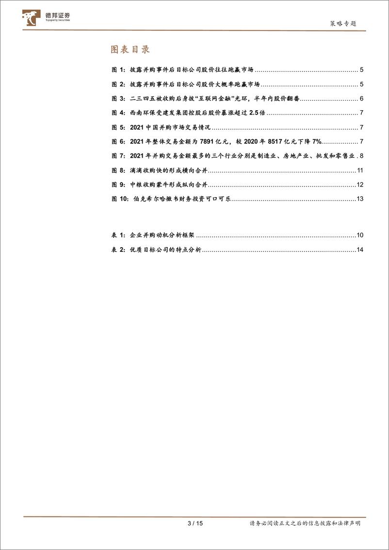 《专精特新系列研究之产业并购：破局天花板效应，来自并购的潜在机遇-20220324-德邦证券-15页》 - 第4页预览图