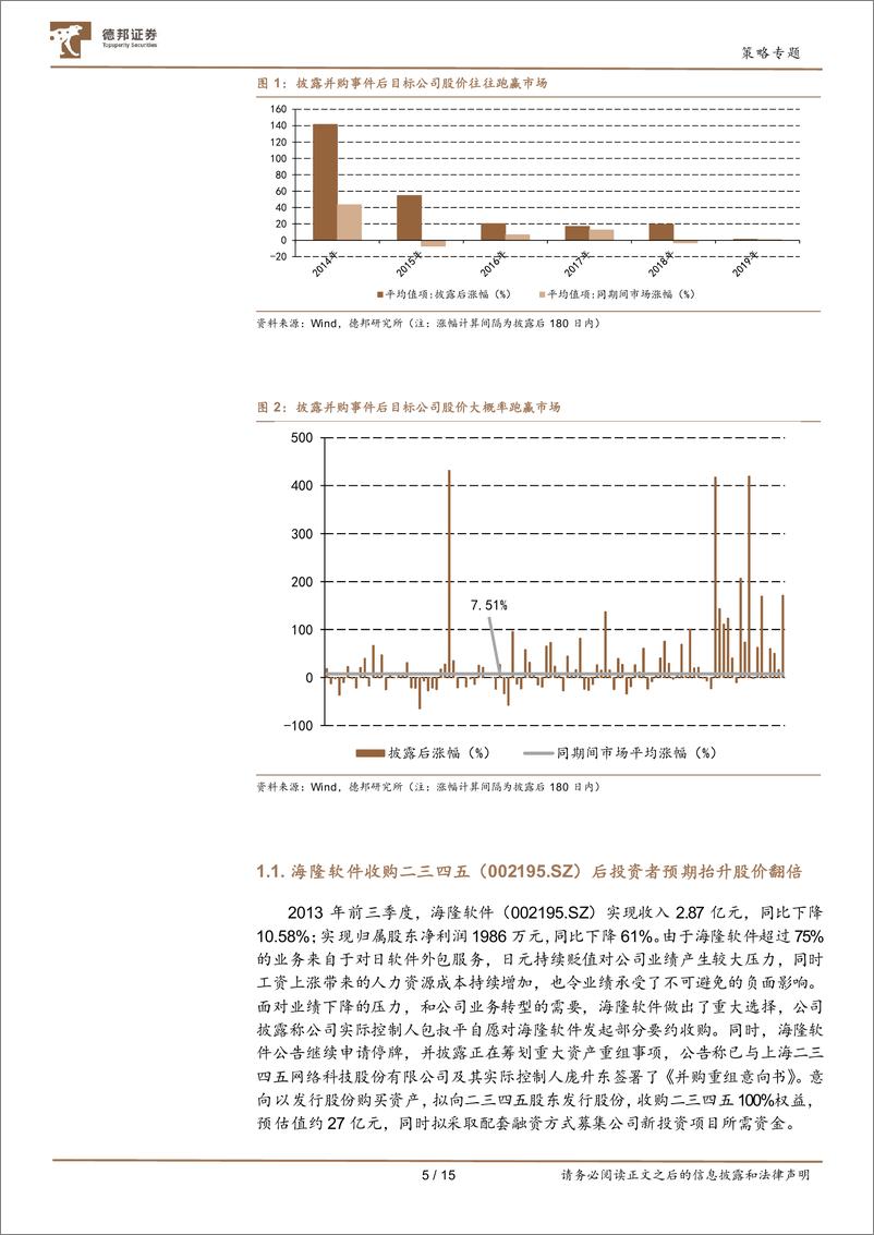 《专精特新系列研究之产业并购：破局天花板效应，来自并购的潜在机遇-20220324-德邦证券-15页》 - 第6页预览图