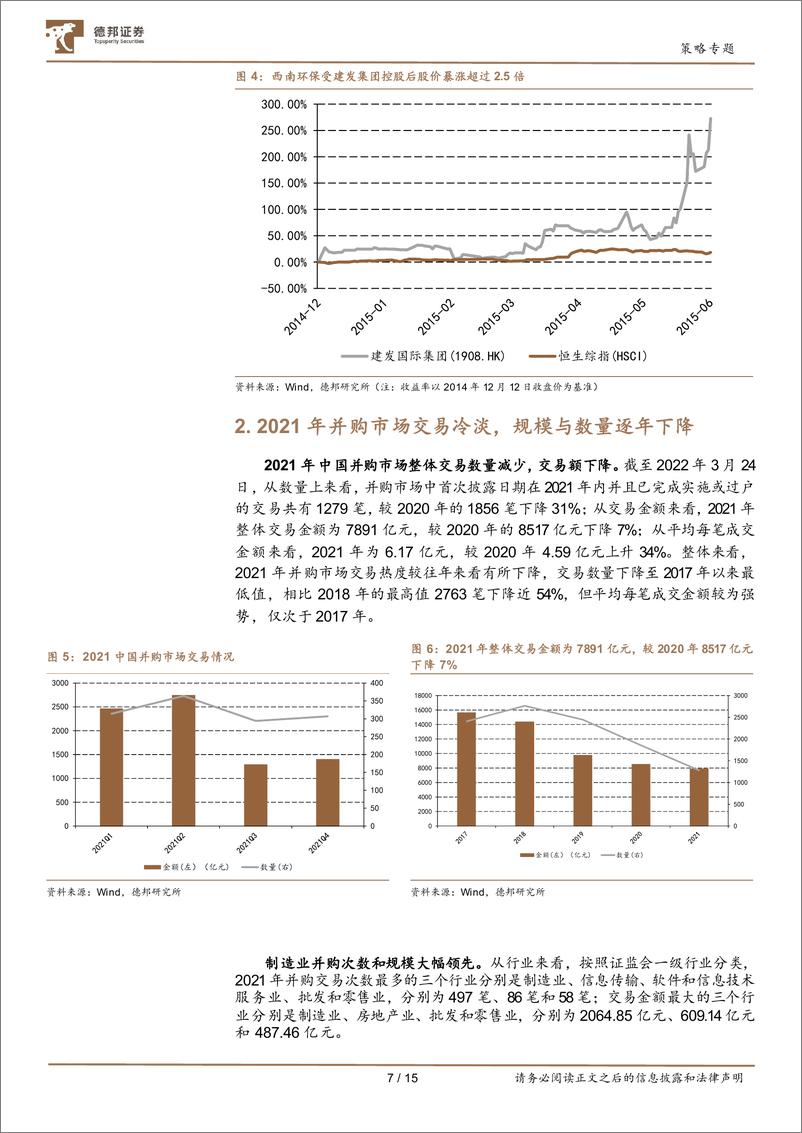 《专精特新系列研究之产业并购：破局天花板效应，来自并购的潜在机遇-20220324-德邦证券-15页》 - 第8页预览图