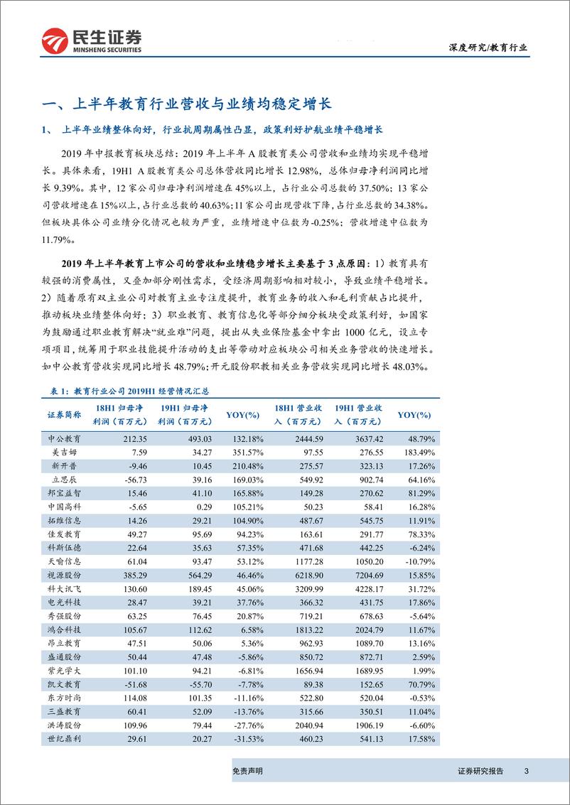 《教育行业2019H1中报点评总结：教育板块业绩稳步增长，持续看好职教+信息化-20190909-民生证券-27页》 - 第4页预览图