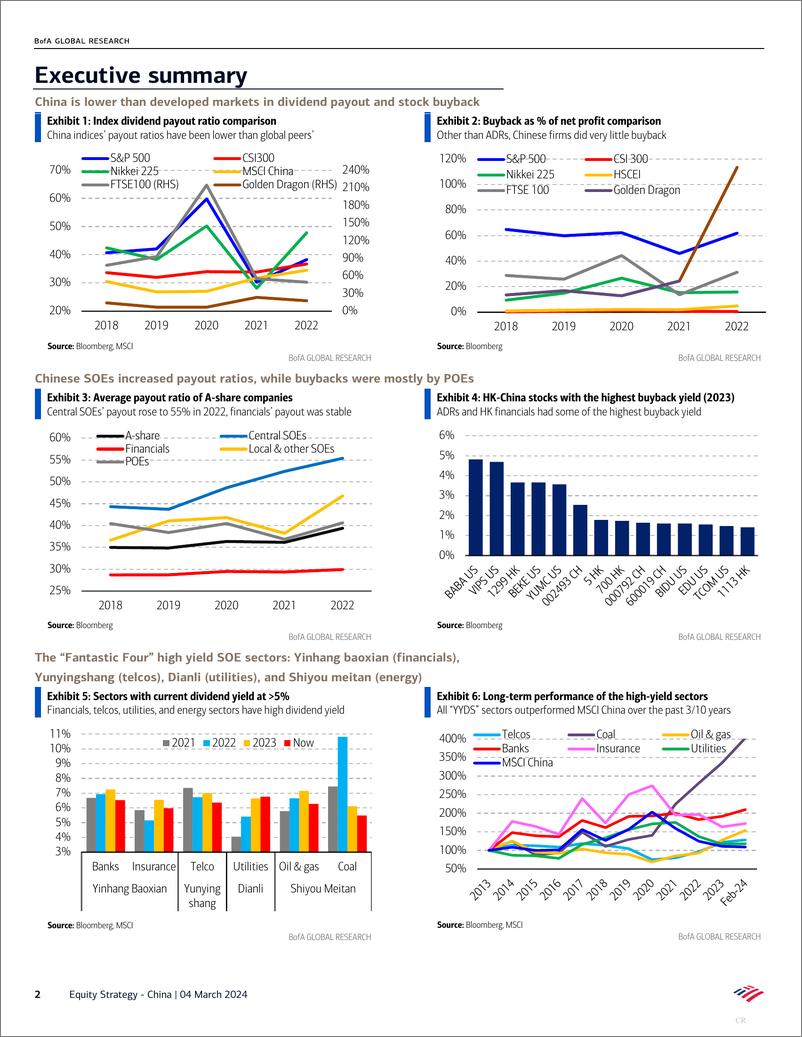 《BofA Global Research-Equity Strategy - China SOE reform 2.0, and the “Fantastic ...-106834823》 - 第2页预览图