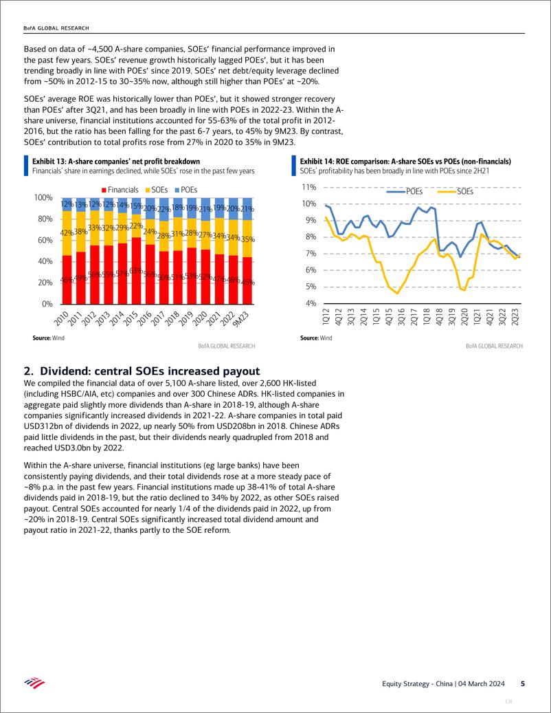 《BofA Global Research-Equity Strategy - China SOE reform 2.0, and the “Fantastic ...-106834823》 - 第5页预览图