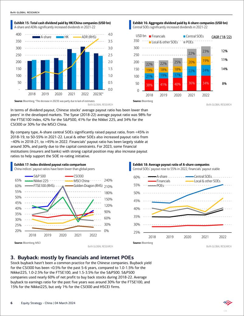 《BofA Global Research-Equity Strategy - China SOE reform 2.0, and the “Fantastic ...-106834823》 - 第6页预览图