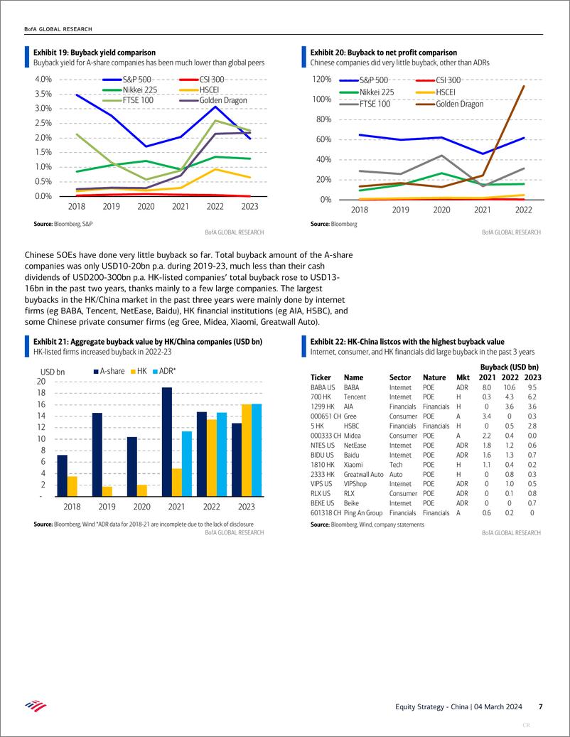 《BofA Global Research-Equity Strategy - China SOE reform 2.0, and the “Fantastic ...-106834823》 - 第7页预览图