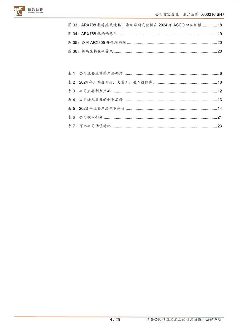 《浙江医药(600216)维生素业务弹性大，创新转型进入收获期-240818-德邦证券-26页》 - 第6页预览图