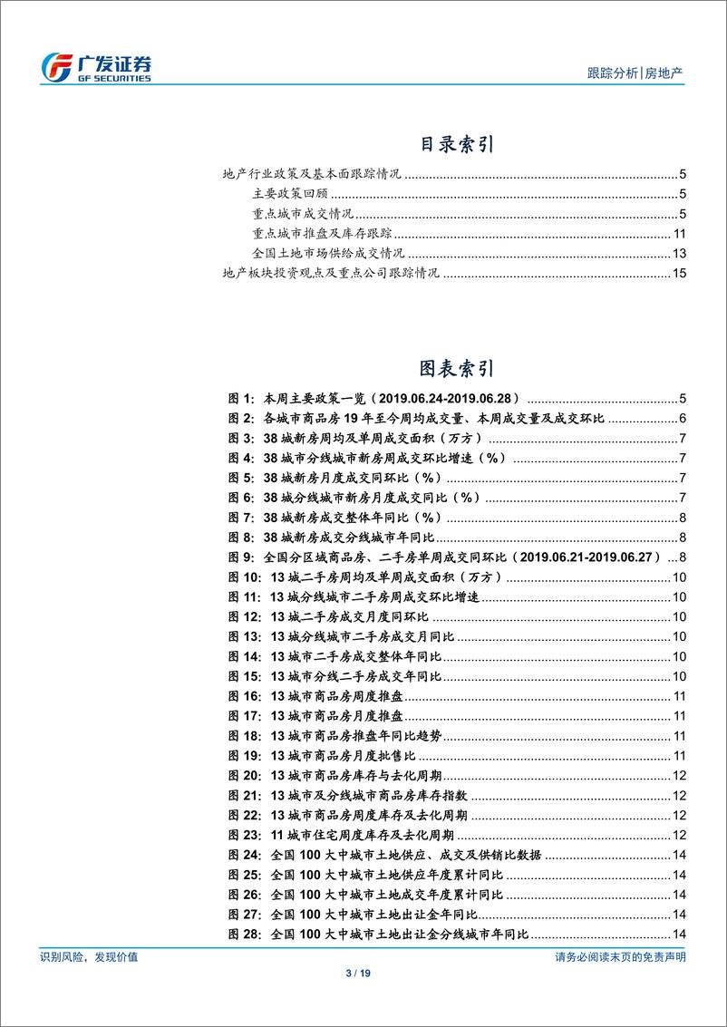 《房地产行业：二线成交热度小幅回落，土地市场依旧相对活跃-20190630-广发证券-19页》 - 第4页预览图