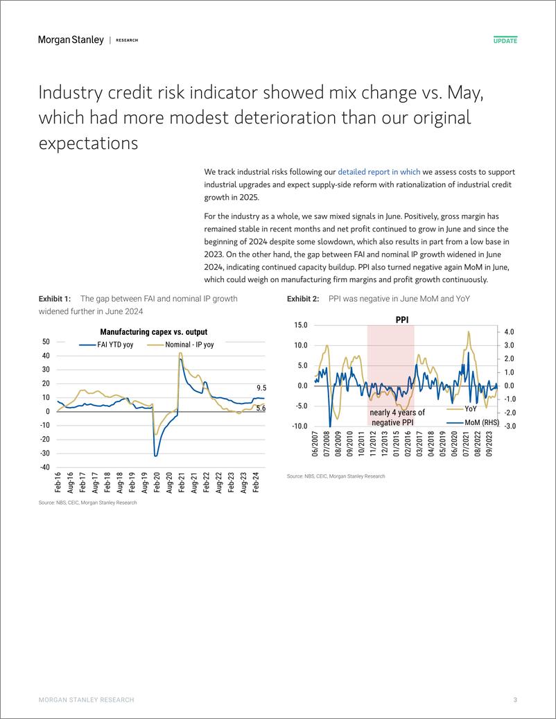 《Morgan Stanley-China Financials Correction Tracking Industrial Risks New...-109496357》 - 第3页预览图