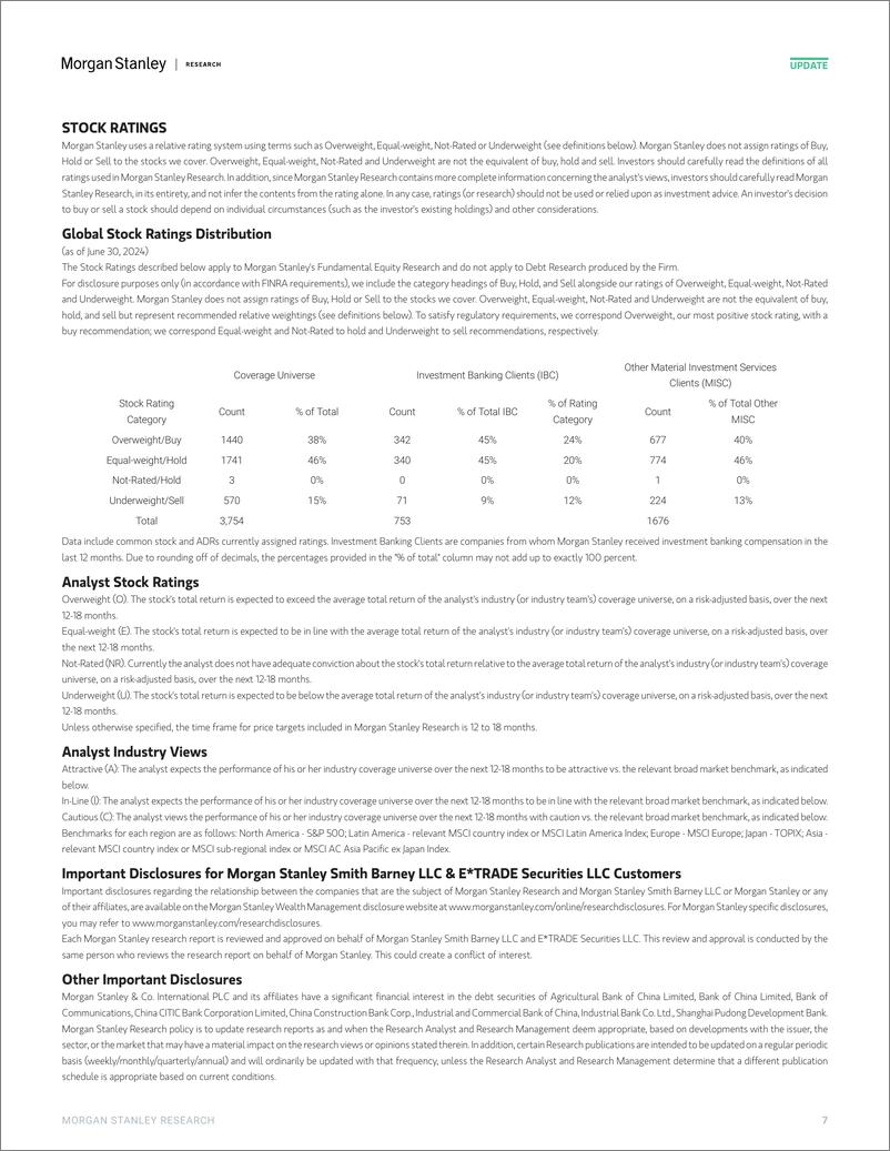 《Morgan Stanley-China Financials Correction Tracking Industrial Risks New...-109496357》 - 第7页预览图