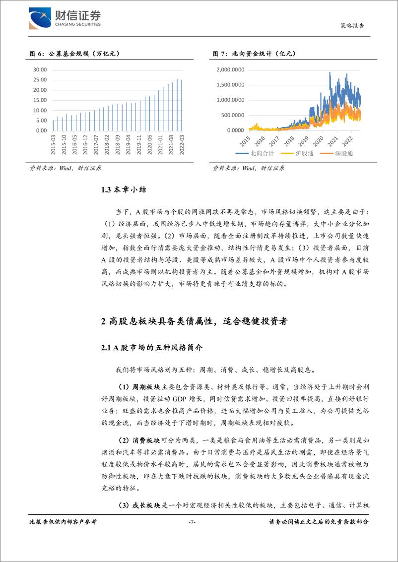 《宏观策略专题深度报告：蓝筹或优于成长，关注高股息板块机会-20220825-财信证券-21页》 - 第8页预览图