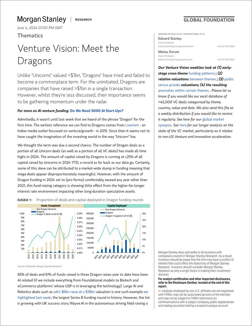 《Morgan Stanley-Thematics Venture Vision Meet the Dragons-108555105》 - 第1页预览图