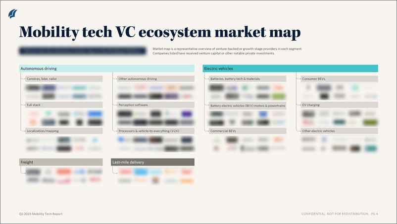 《PitchBook-2023年二季度移动技术报告（英）-2023》 - 第5页预览图