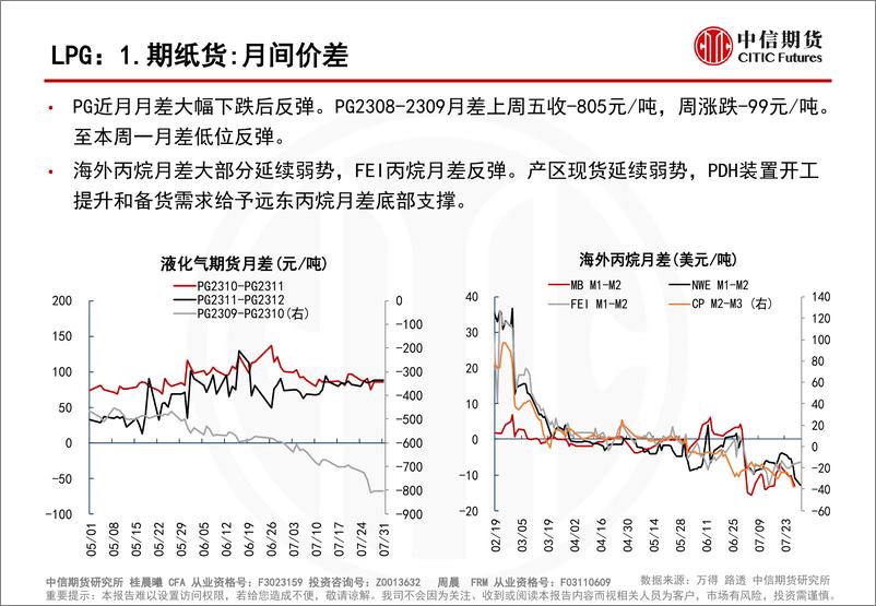 《成本推涨，液化石油气期现上行-20230801-中信期货-26页》 - 第6页预览图