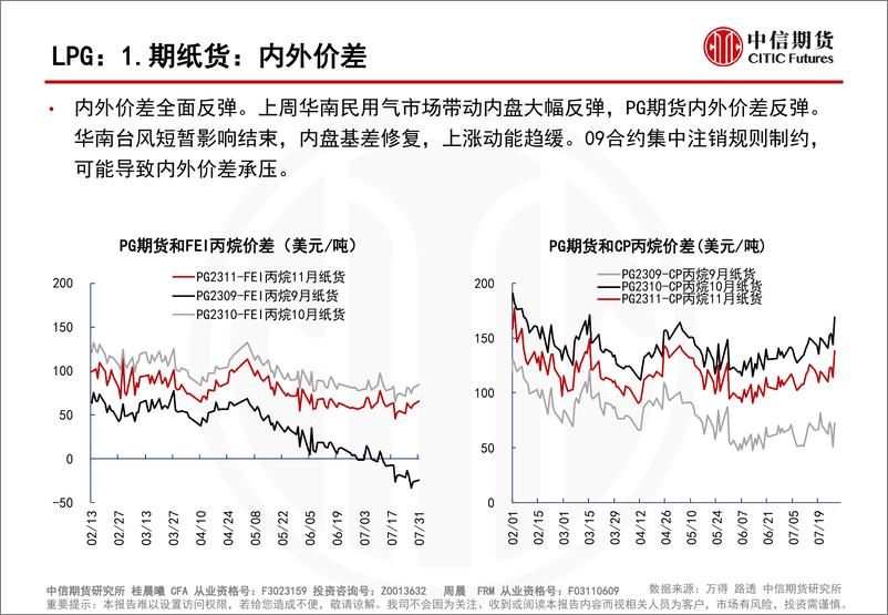 《成本推涨，液化石油气期现上行-20230801-中信期货-26页》 - 第8页预览图