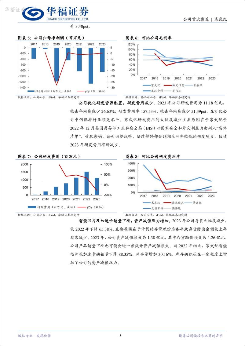 《寒武纪-688256.SH-国产AI龙头，算力国产替代高歌猛进-20240521-华福证券-15页》 - 第5页预览图