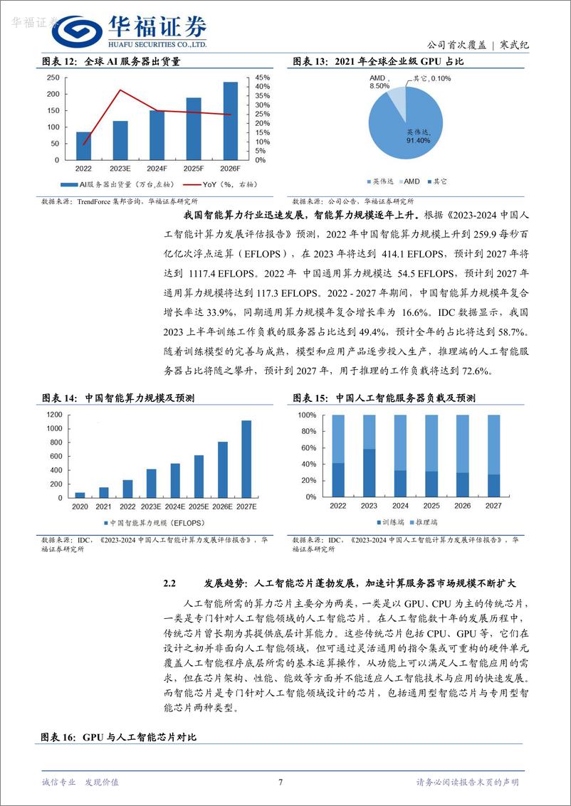 《寒武纪-688256.SH-国产AI龙头，算力国产替代高歌猛进-20240521-华福证券-15页》 - 第7页预览图