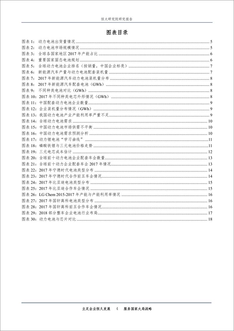 《新能源汽车系列-动力电池巨头崛起之谜》 - 第5页预览图