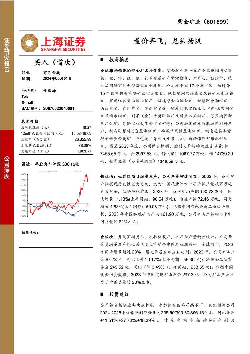 《上海证券-紫金矿业-601899-量价齐飞，龙头扬帆》 - 第1页预览图