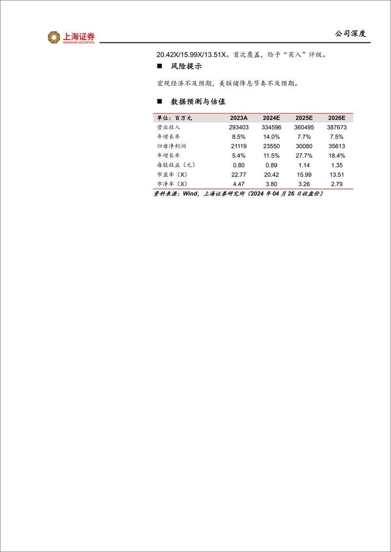 《上海证券-紫金矿业-601899-量价齐飞，龙头扬帆》 - 第2页预览图