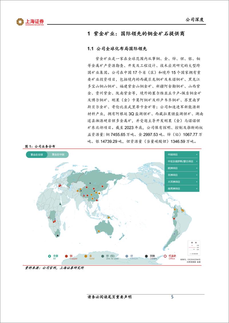 《上海证券-紫金矿业-601899-量价齐飞，龙头扬帆》 - 第5页预览图