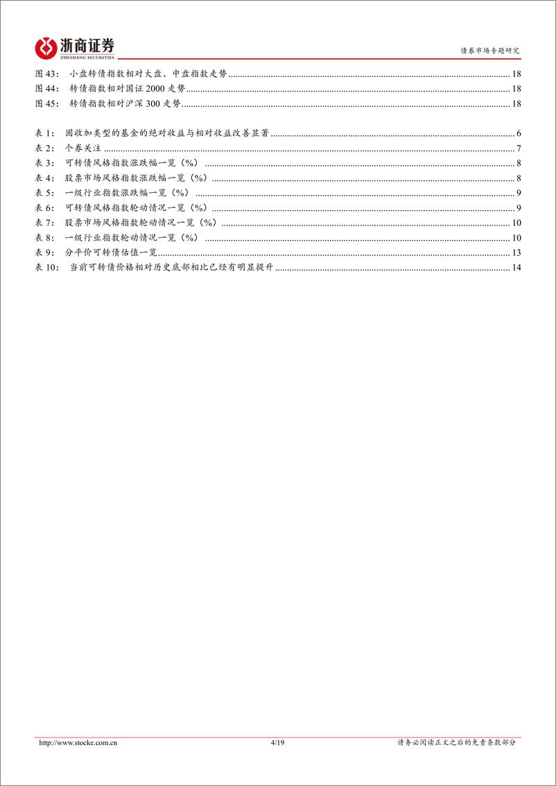 《转债专题研究：转债相对正股依然具有优势-241223-浙商证券-19页》 - 第4页预览图