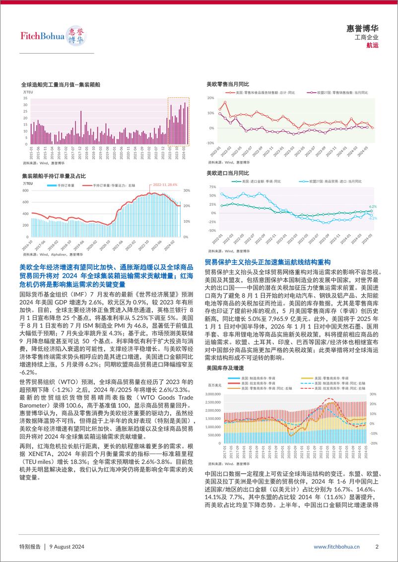 《红海危机为航运派发傥来之利  外贸景气增厚行业信用缓冲-9页》 - 第2页预览图