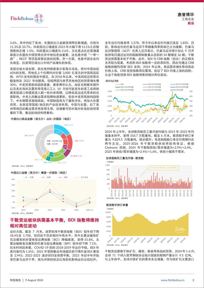 《红海危机为航运派发傥来之利  外贸景气增厚行业信用缓冲-9页》 - 第3页预览图