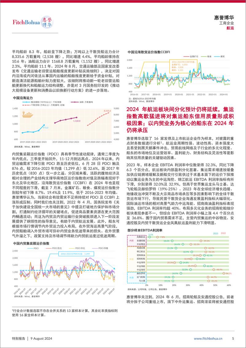 《红海危机为航运派发傥来之利  外贸景气增厚行业信用缓冲-9页》 - 第5页预览图