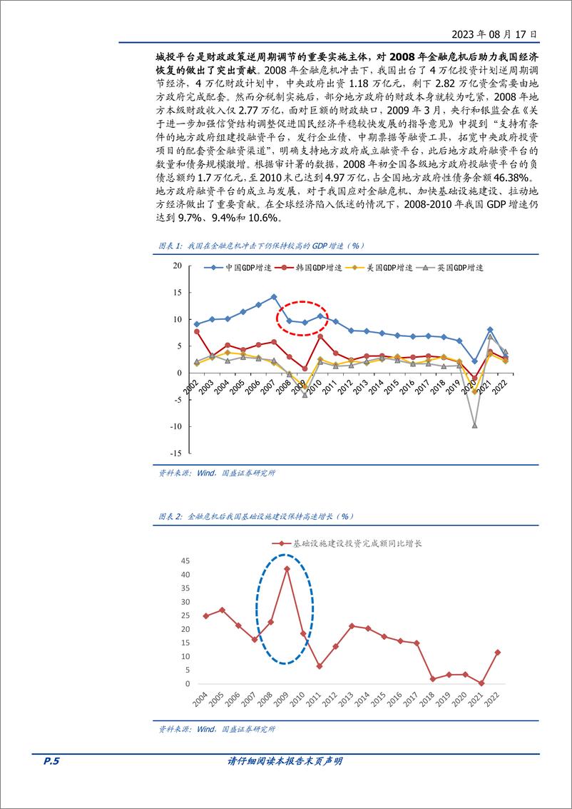 《固定收益专题：读懂地方政府债务系列（二），城投四大角度全观察-20230817-国盛证券-23页》 - 第6页预览图