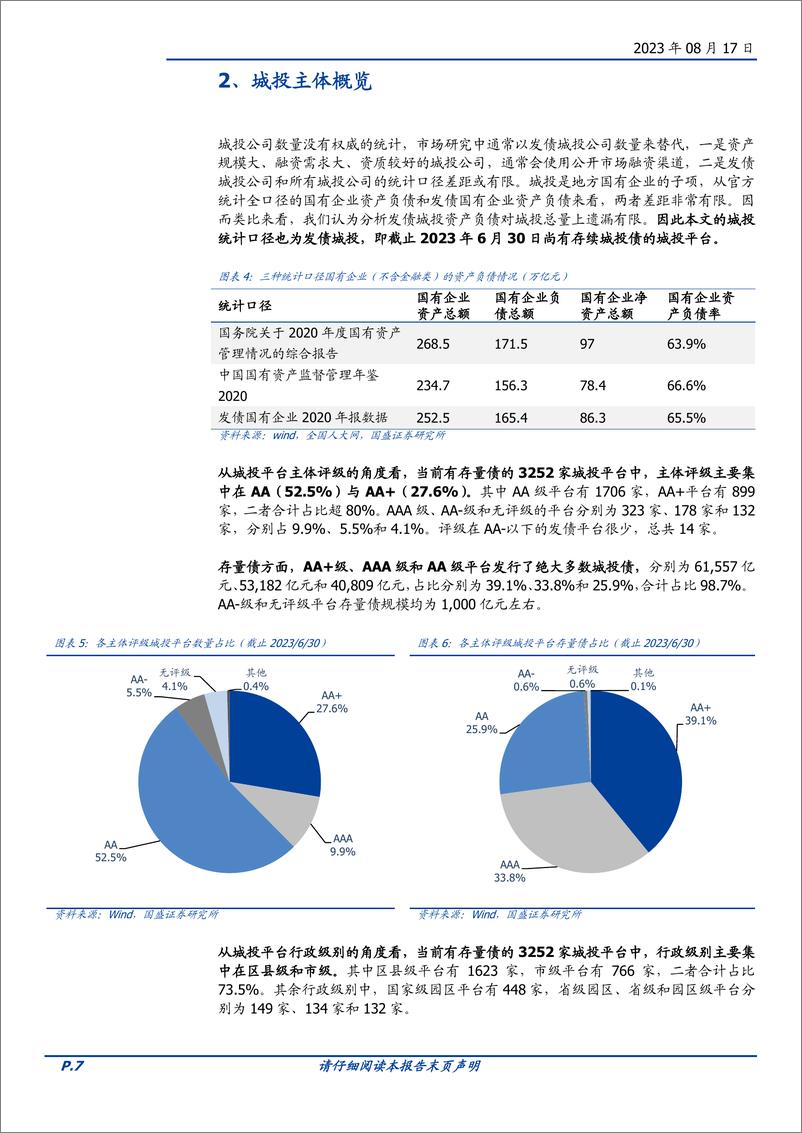 《固定收益专题：读懂地方政府债务系列（二），城投四大角度全观察-20230817-国盛证券-23页》 - 第8页预览图