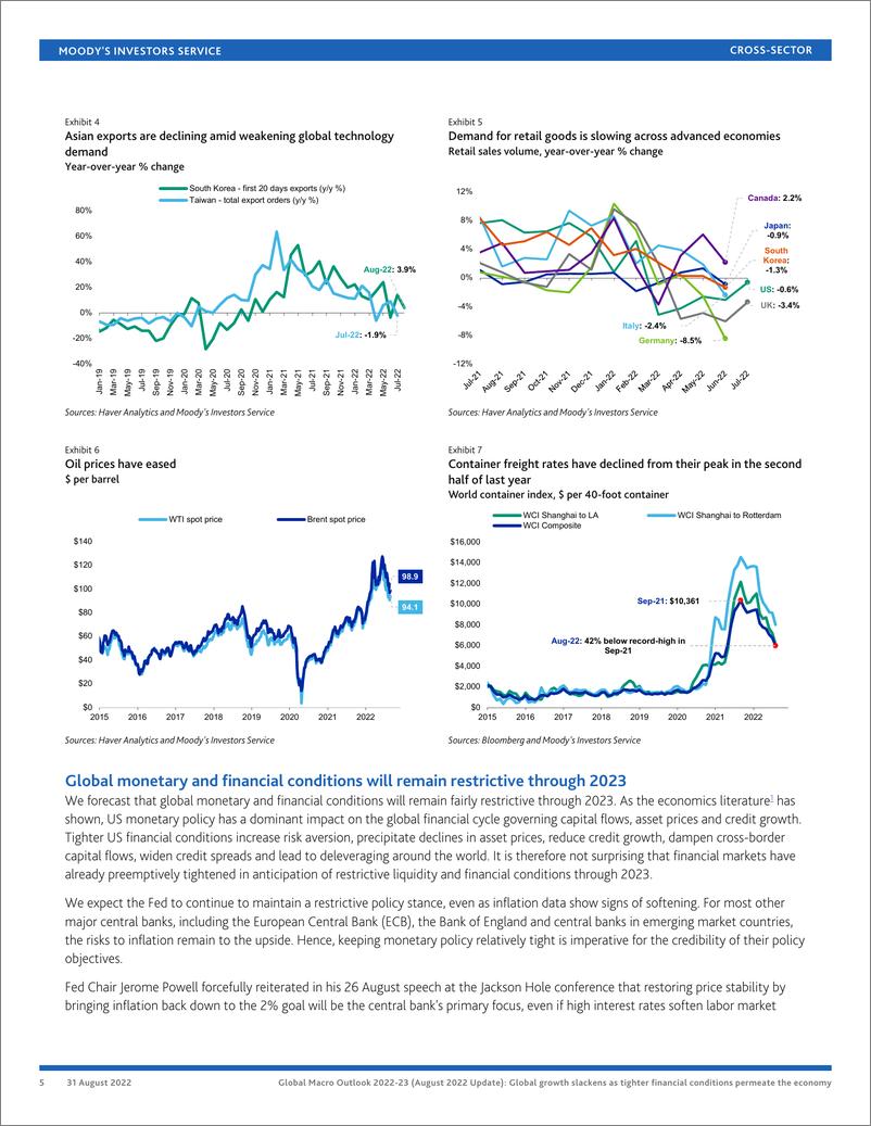 《穆迪+全球宏观展望2022-2023（2022年8月更新）-20页-WN9》 - 第5页预览图
