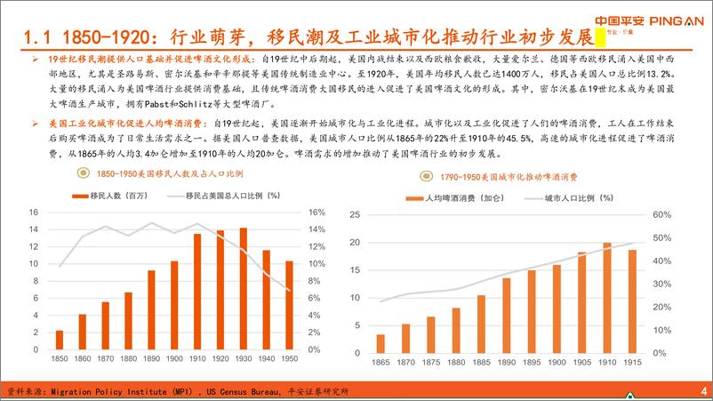 《海外食品饮料行业研究系列报告（一）：百年浮沉，美国啤酒迈向多元化发展路径-20230803-平安证券-33页》 - 第6页预览图