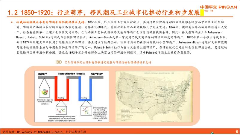 《海外食品饮料行业研究系列报告（一）：百年浮沉，美国啤酒迈向多元化发展路径-20230803-平安证券-33页》 - 第7页预览图