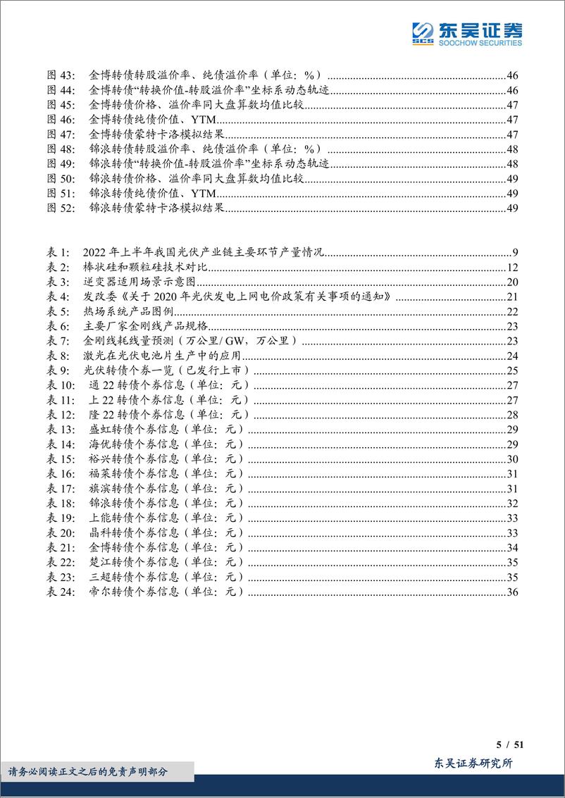 《光伏行业转债梳理：不择细流，能就其深-20220805-东吴证券-51页》 - 第6页预览图