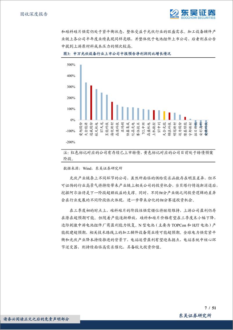 《光伏行业转债梳理：不择细流，能就其深-20220805-东吴证券-51页》 - 第8页预览图