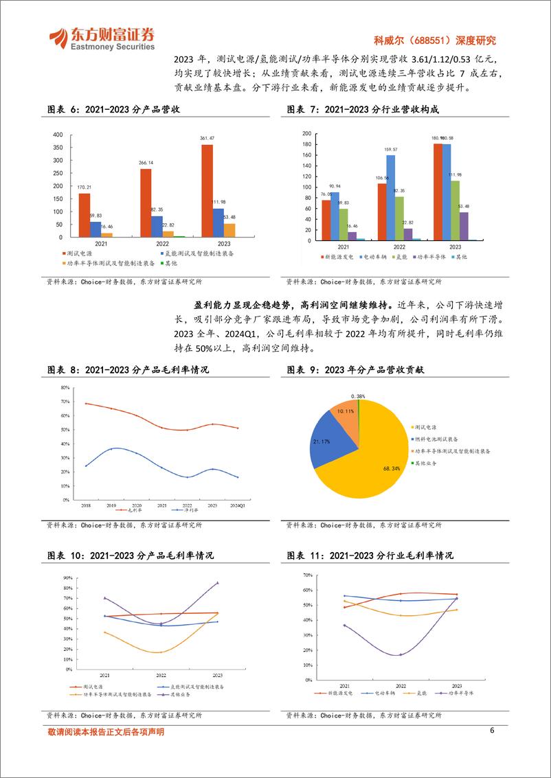 《东方财富证券-科威尔-688551-深度研究：测试电源领军企业，下游多点开花空间广阔》 - 第6页预览图