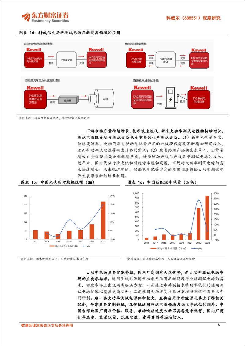 《东方财富证券-科威尔-688551-深度研究：测试电源领军企业，下游多点开花空间广阔》 - 第8页预览图