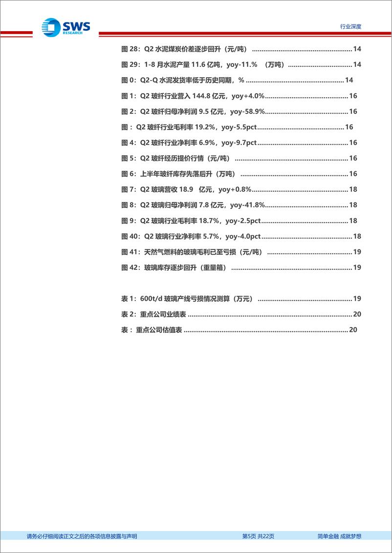 《建材行业2024年中报总结：需求持续筑底，供给主动变革-240923-申万宏源-22页》 - 第4页预览图