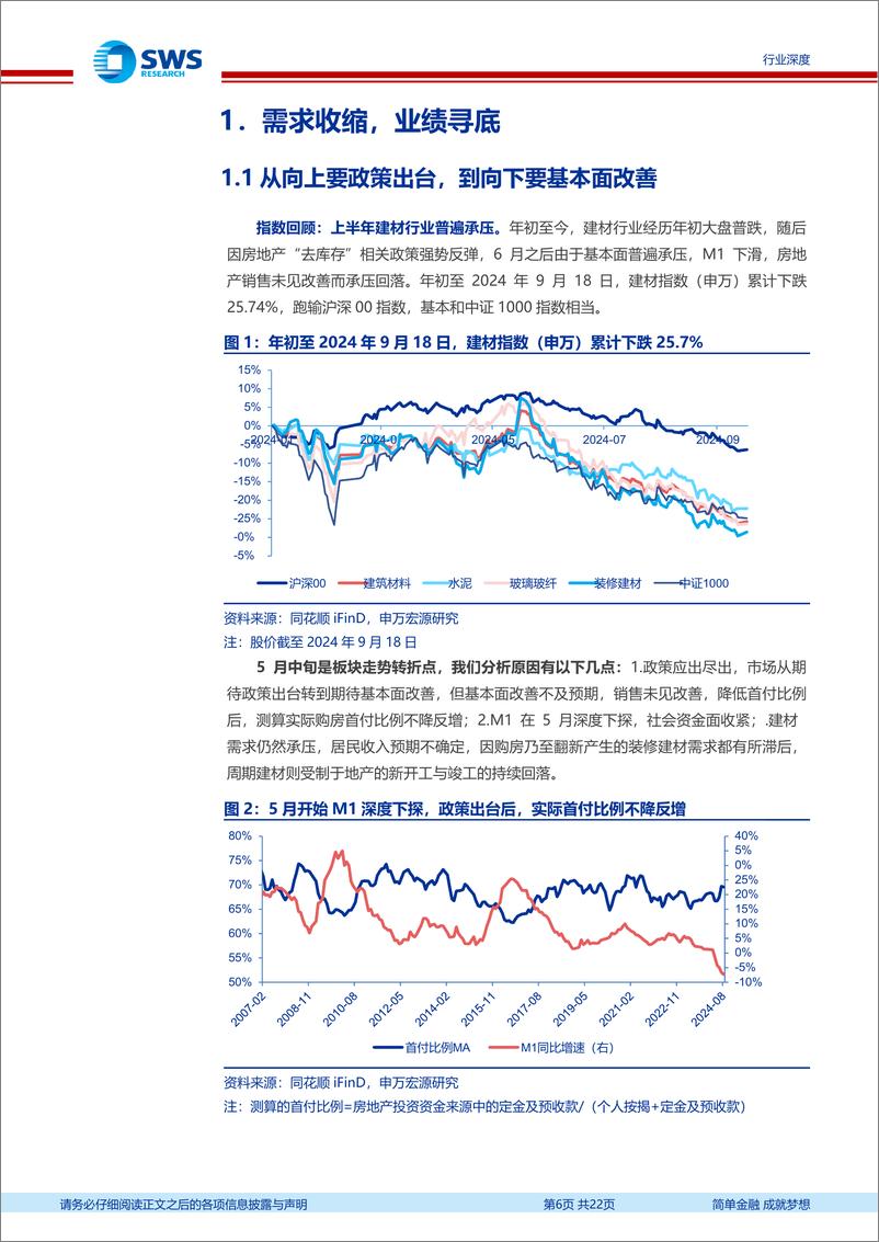 《建材行业2024年中报总结：需求持续筑底，供给主动变革-240923-申万宏源-22页》 - 第5页预览图