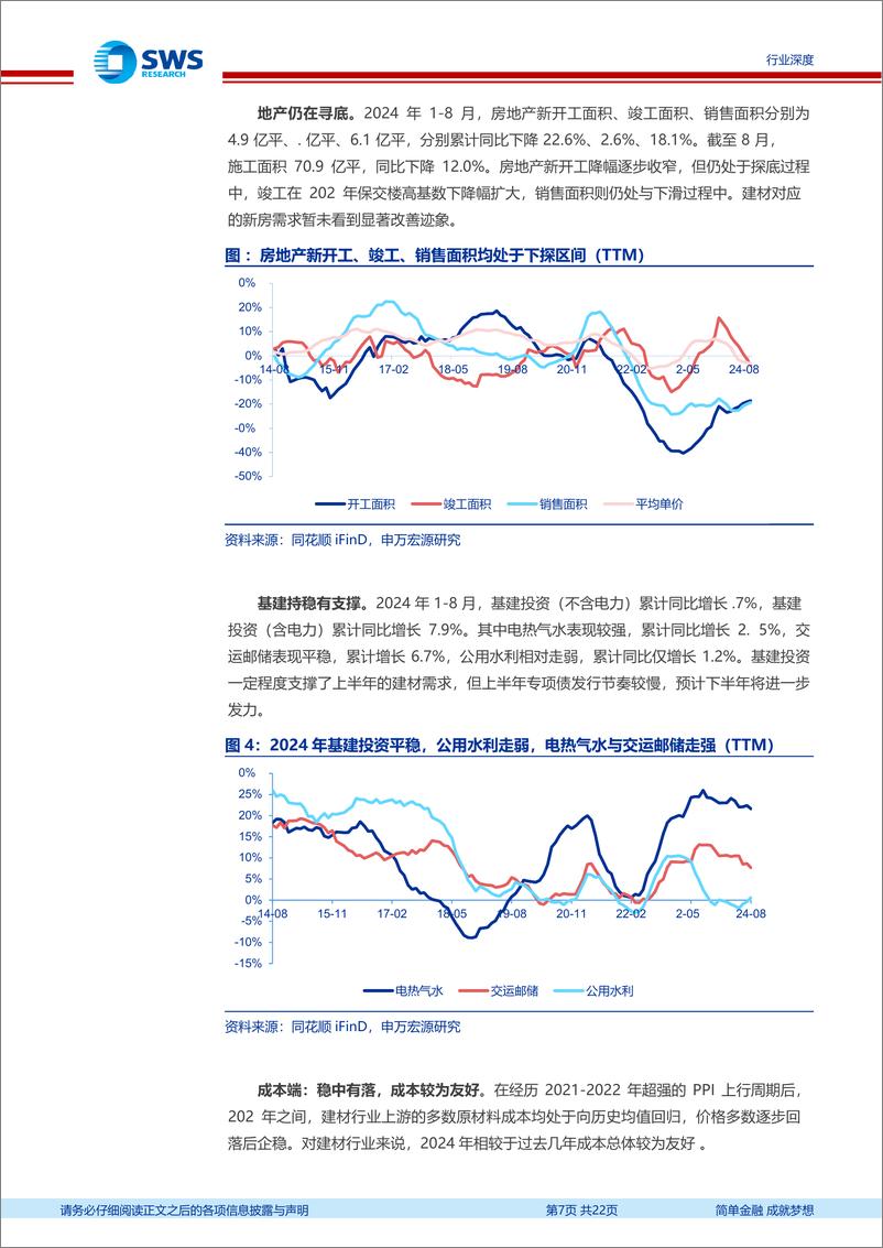 《建材行业2024年中报总结：需求持续筑底，供给主动变革-240923-申万宏源-22页》 - 第6页预览图