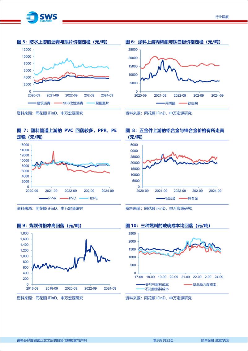 《建材行业2024年中报总结：需求持续筑底，供给主动变革-240923-申万宏源-22页》 - 第7页预览图