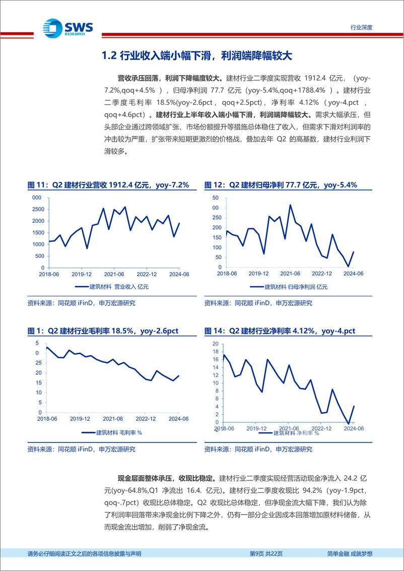 《建材行业2024年中报总结：需求持续筑底，供给主动变革-240923-申万宏源-22页》 - 第8页预览图