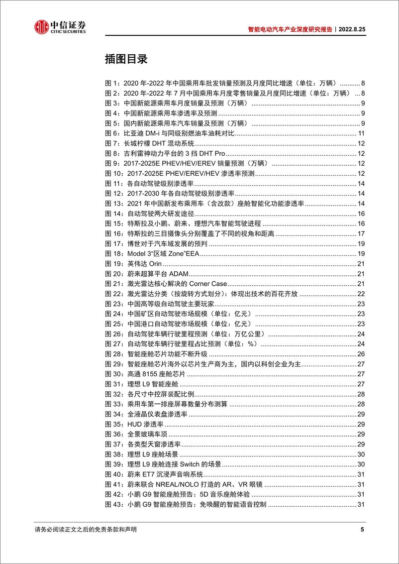 《智能电动汽车行业产业深度研究报告：智能握手电动，创新驱动进步-20220825-中信证券-54页》 - 第6页预览图